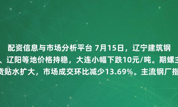 配资信息与市场分析平台 7月15日，辽宁建筑钢材市场价格企稳，沈阳、辽阳等地价格持稳，大连小幅下跌10元/吨。期螺主力下跌17元/吨，现货贴水扩大，市场成交环比减少13.69%。主流钢厂指导价下调20元/吨，终端需求偏弱，贸易商心态谨慎。预计明日辽宁建材价格或趋稳运行。